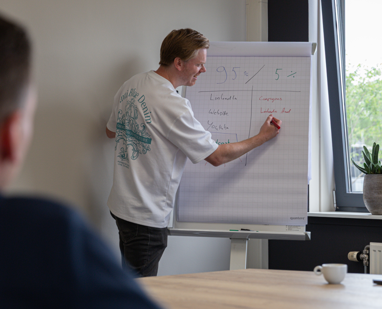 Gijs, marketing strategie lead, schrijft iets uit op een flipover.