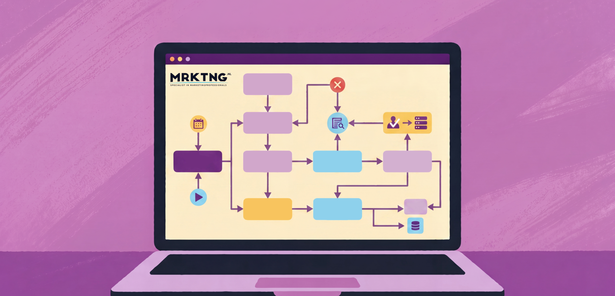Ruim 2 uur per week teruggewonnen: een automation case voor Mrktng.nl